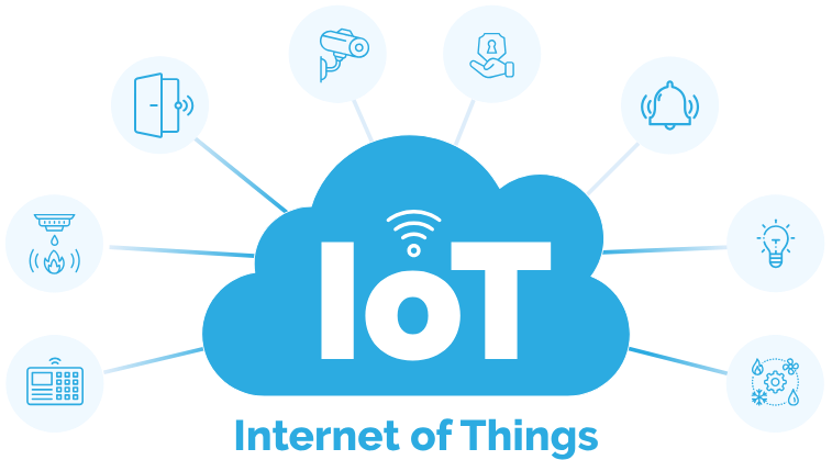 IoT Home Automation